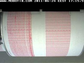 Cutremur de 4,5 grade pe Richter în Moldova