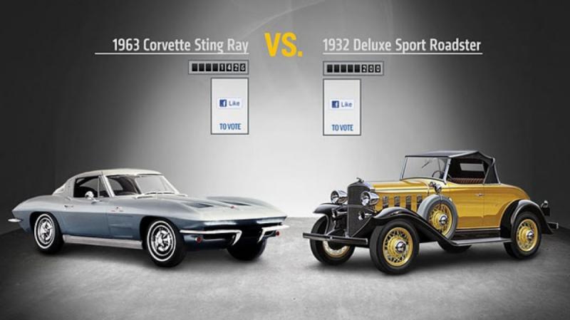 Care este cel mai reuşit Chevrolet din istorie?