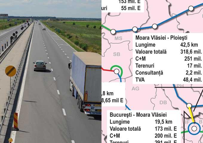 Vezi harta României cu 1.094 kilometri de autostrăzi. Când vom circula pe ele şi cât ne costă