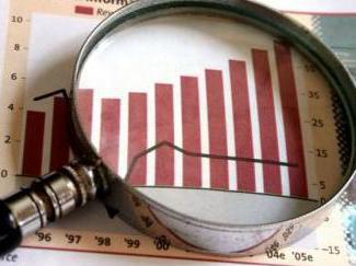BERD a redus cu 2,7 puncte prognoza de creştere economică a României în 2012