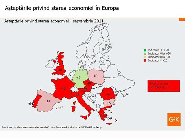 Studiu GfK: Europa afectată de o escaladare a crizei economice