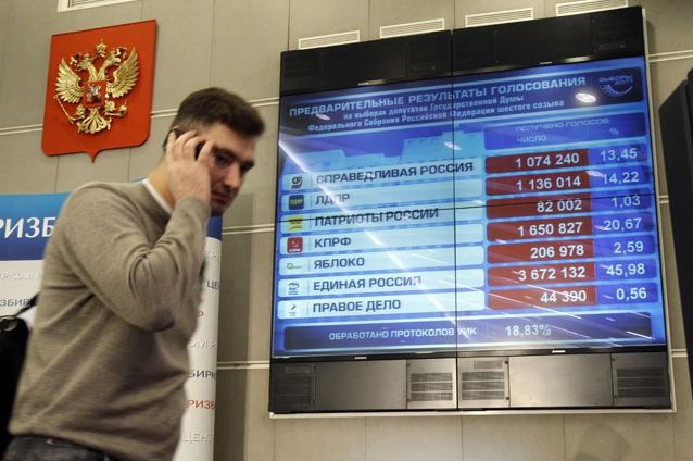 Observatori europeni: alegerile din Rusia nu au fost corecte