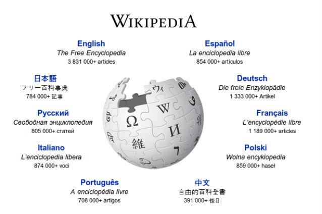 Wikipedia protestează "faţă de o lege rea": Libertatea nu este niciodată oferită de opresor, ea trebuie să fie cerută de cel oprimat