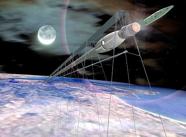 Scenariu îndrăzneţ: Oamenii vor ajunge în spaţiu cu ... trenul! NASA consideră proiectul realizabil