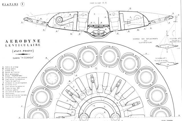 Zece mari invenţii ale lui Henri Coandă 12997908