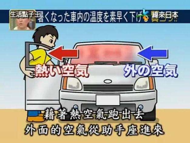 Metoda simplă japoneză prin care îţi răceşti maşina care a stat în soare (VIDEO)