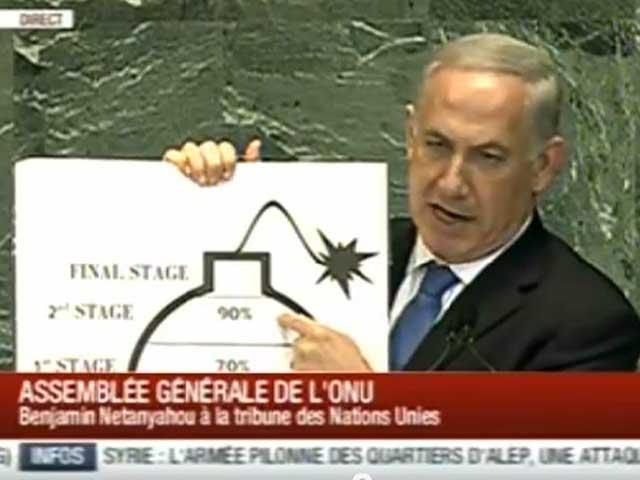 Premierul israelian la ONU: În 2013, Iranul va avea arma nucleară. Este deja mult prea târziu! (VIDEO)