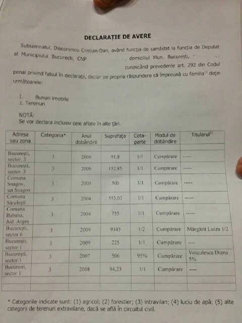AVERE DE CANDIDAT. PP-DD Dan Diaconescu: Nouă terenuri, trei case și 230.000 de euro în conturi 18432624