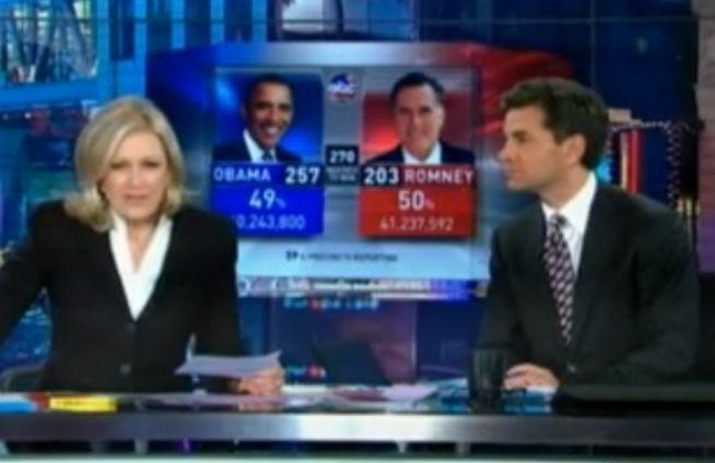 VIDEO: Momentul în care ABC a anunţat că Barack Obama a câştigat alegerile
