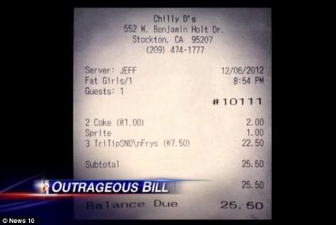 GAFĂ INCREDIBILĂ: Un chelner a oripilat trei tinere într-un restaurant. Vezi ce le-a scris pe nota de plată (VIDEO)