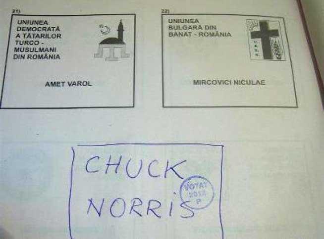 Chuck Norris şi Vlad Ţepeş, preferaţi de unii români pe buletinele de vot 