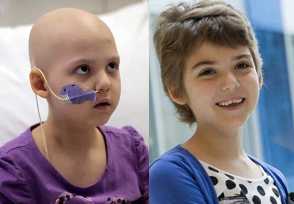 MIRACOL MEDICAL. Cum s-a VINDECAT de cancer o fetiţă de 6 ani, după ce medicii epuizaseră toate tratamentele tradiţionale (VIDEO)