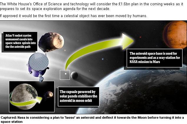 NASA plănuieşte să &quot;captureze&quot; un asteroid şi să-l transforme în staţie spaţială