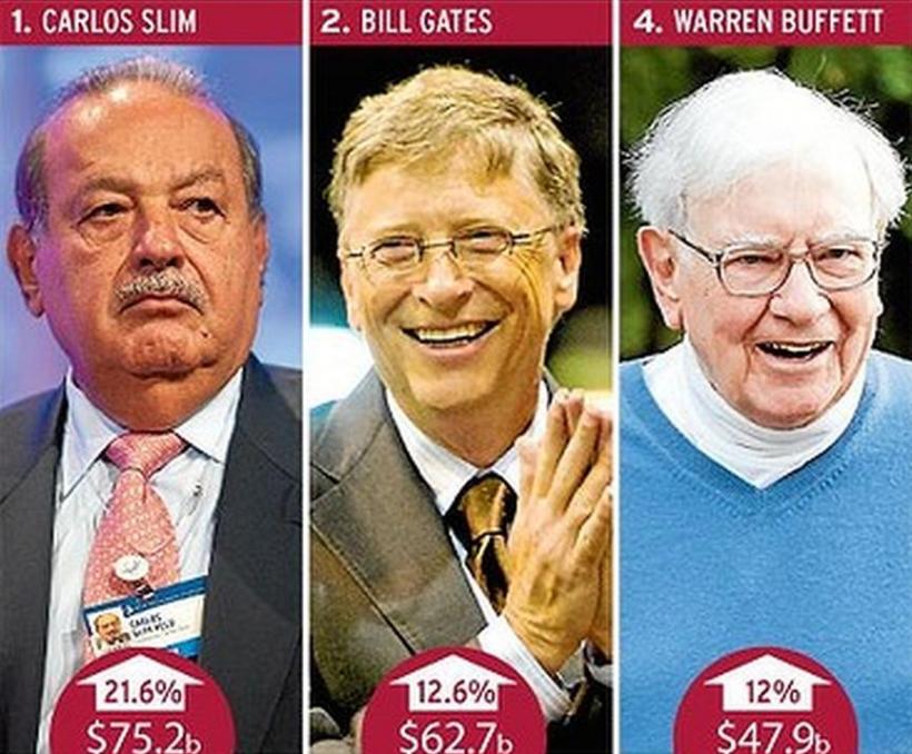 2012, un an bun pentru miliardari. Cu ce averi au trecut în 2013 cei mai bogaţi pământeni 