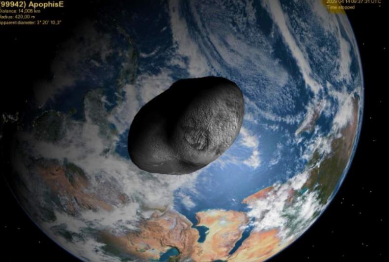IMAGINI LIVE. Asteriodul APOPHIS trece azi pe lângă Terra. Ce spun experţii ruşi despre o potenţială CIOCNIRE (VIDEO)