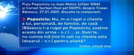 Stenograme DNA. Traian Băsescu ar fi intervenit la omul de afaceri Puiu Popoviciu