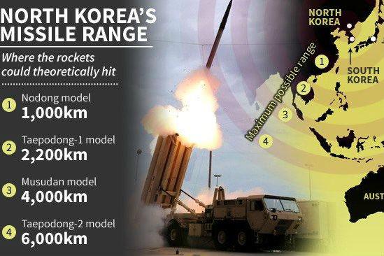 Alerta maxima in Coreea de Sud si SUA: un atac cu rachete al Phenianului este iminent