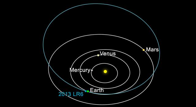 Un asteroid de dimensiunea unui camion a trecut pe lângă Pământ sâmbătă