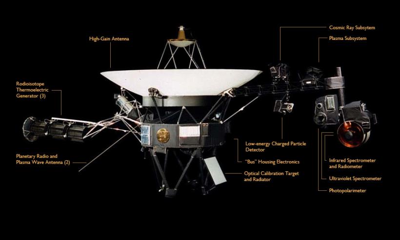 Sonda spaţială Voyager 1 a ajuns la marginea sistemului nostru solar, după 36 de ani. Cât îi va lua până la următorul