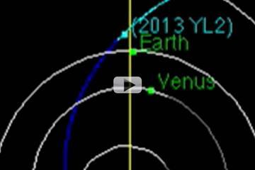 Asteroidul 2013 YL2 va trece pe lângă Pământ