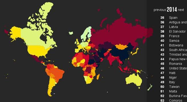 Raport privind libertatea presei: România, după Surinam, Samoa şi Trinidad-Tobago