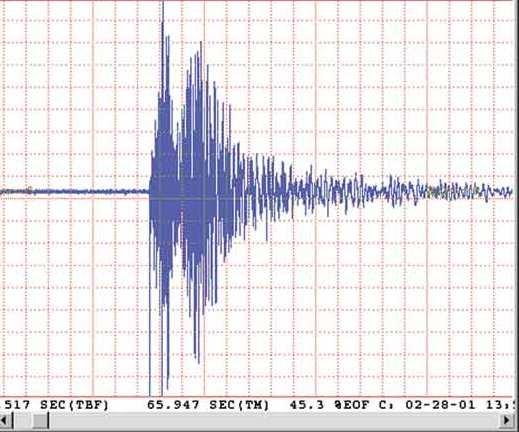 Cutremur de 5,8 grade pe scara Richter în estul Japoniei