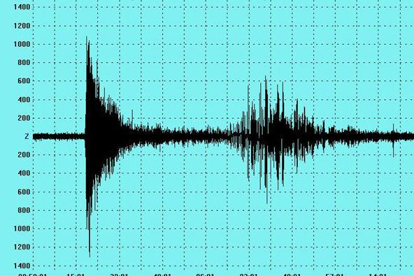 Cutremur cu magnitudinea de 6,2 grade în Indonezia. Nu a fost emisă alertă de tsunami