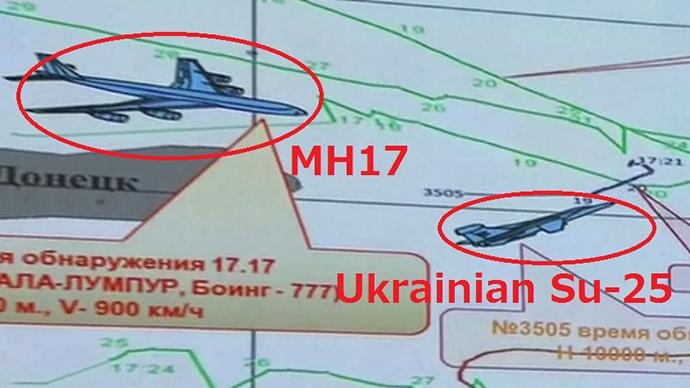 Tragedia MH17. Oficial rus: Avion militar ucrainean, angajat în zbor în apropierea aeronavei de pasageri, cu puţin timp înainte de prăbuşire