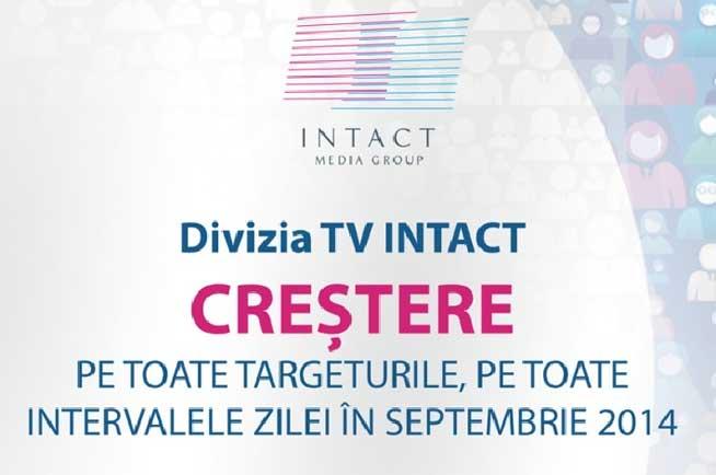 Divizia TV INTACT, creşteri de audienţă pe toate intervalele orare, pe toate targeturile, în 2014
