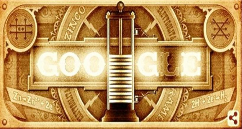 Google aniversează 270 de ani de la naşterea lui Alessandro Volta, inventatorul bateriei (VIDEO)