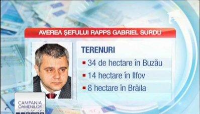 Gabriel Surdu, directorul RA-APPS care a poftit la zeci de milioane de euro din banii statului şi s-a ales cu o pagubă de zeci de mii de euro