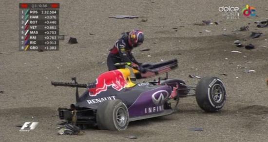 Formula 1. Pilotul Daniil Kvyat, accident oribil