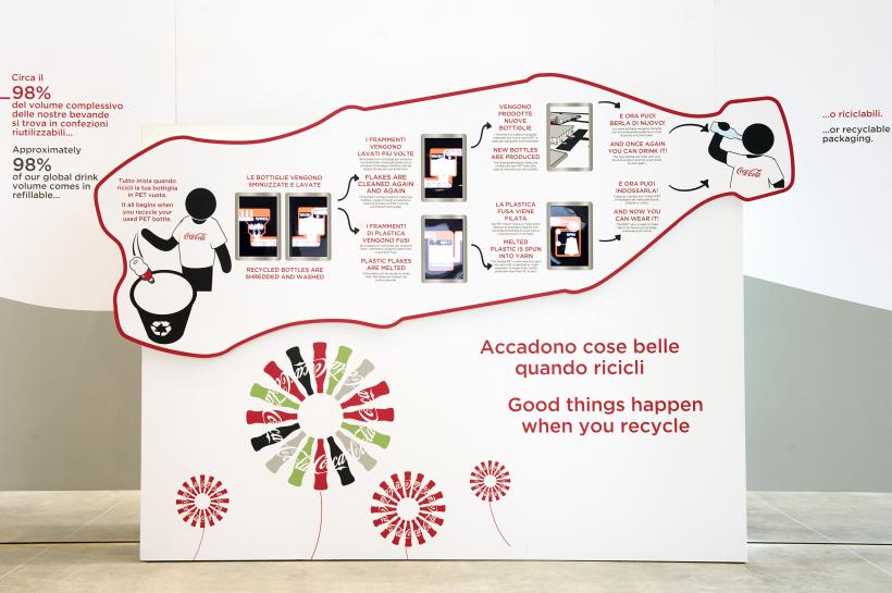 (P) Pavilionul Coca-Cola la EXPO Milano 2015, o inovatie in domeniul sustenabilitatii 18517941