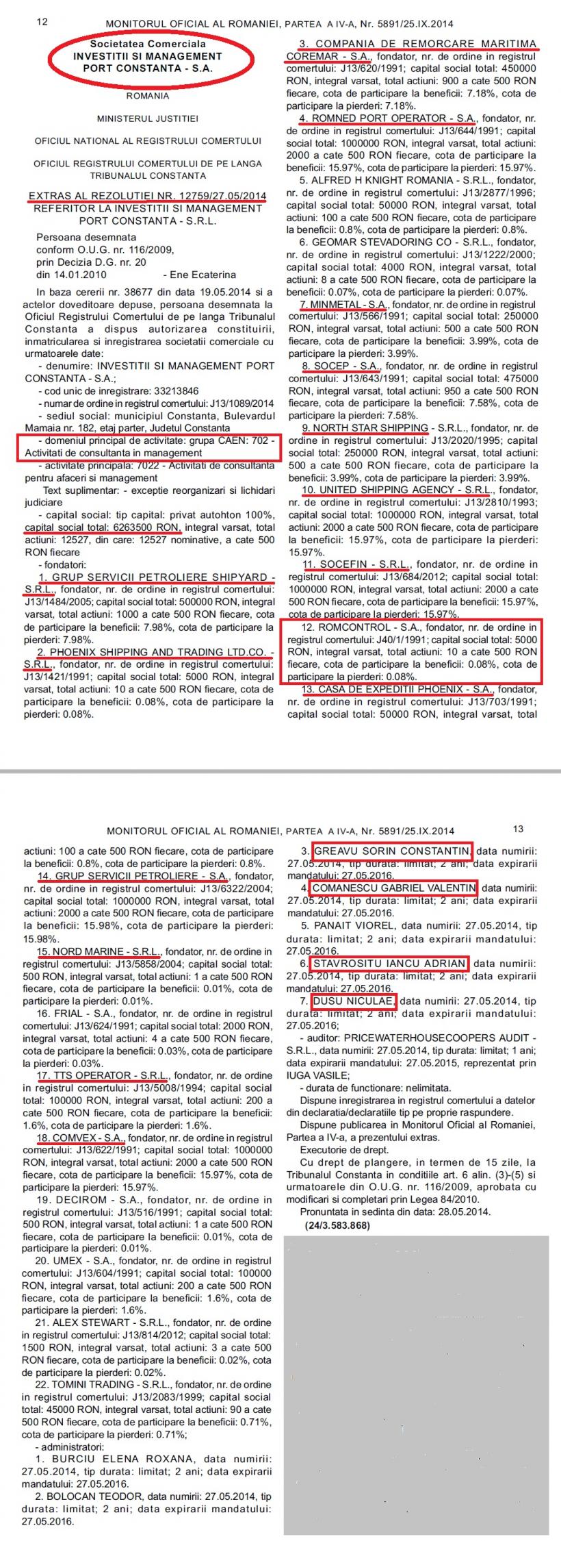 Firma de la ANRP a familiei Paul-Vass, asociată cu portuarii lui Traian Băsescu 18534226