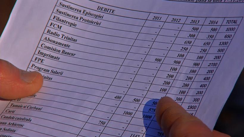 Poveştile strict SECRETE din sânul Bisericii. Preoții „recuperatori”, noul model de duhovnic 18538018