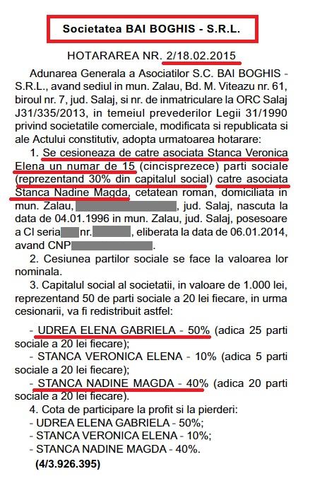Cum a ajuns o tânără de 20 de ani parteneră de afaceri cu Elena Udrea 18545898