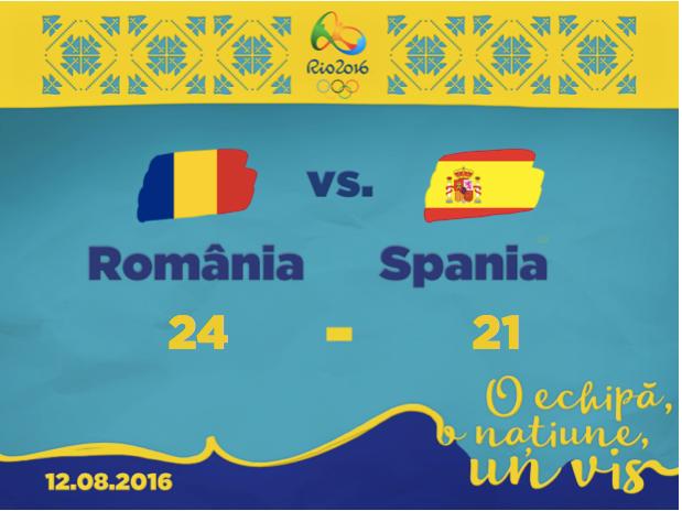 OLIMPIADA - Handbal feminin: România, victorie fabuloasă cu Spania, 24-21!