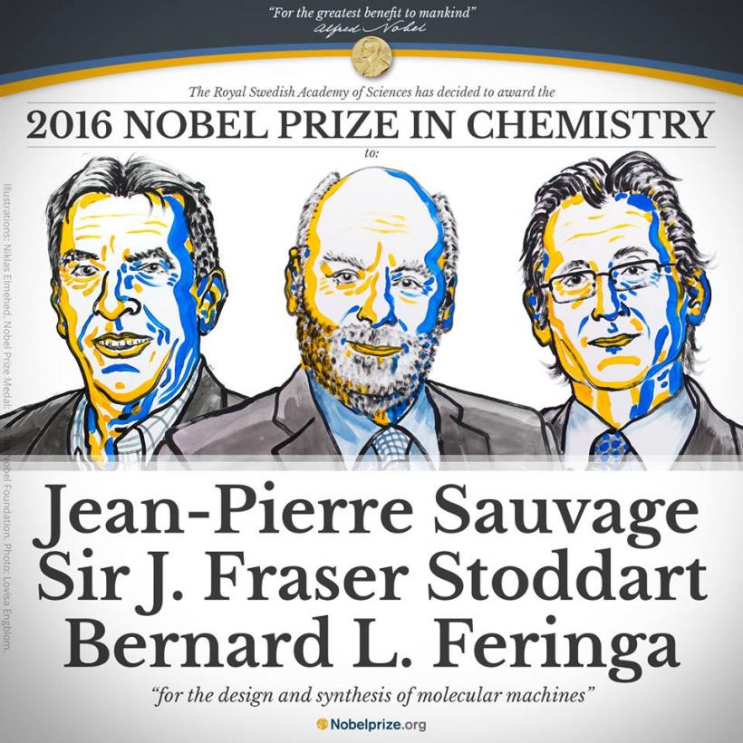 NOBEL 2016: Jean-Pierre Sauvage, Fraser Stoddart şi Bernard Feringa împart Nobelul pentru Chimie