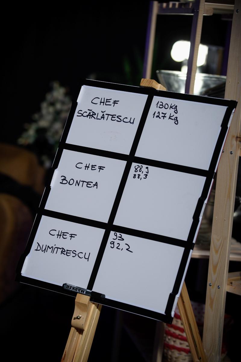 Chefi la cuțite - sezon nou. Juraţii recunosc că s-au cam îngrăşat! Cum vor chefii să slăbească 18567026