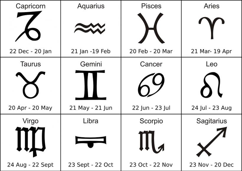Horoscop zilnic, 7 martie. Racii vor avea parte de surprize