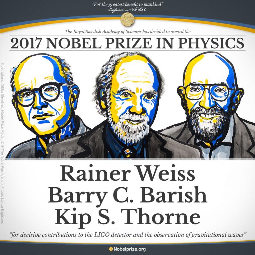PREMIUL NOBEL 2017 pentru Fizică, atribuit cercetătorilor Rainer Weiss, Barry C. Barish şi Kip S Thorne
