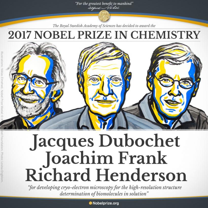 NOBEL 2017 Premiul Nobel pentru Chimie a fost atribuit pentru dezvoltarea crio-microscopiei electronice