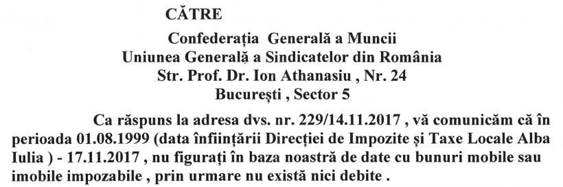 Fosta Casă a Sindicatelor din Alba Iulia, transformată în ruină prin grija CNSLR Frăţia 18596520