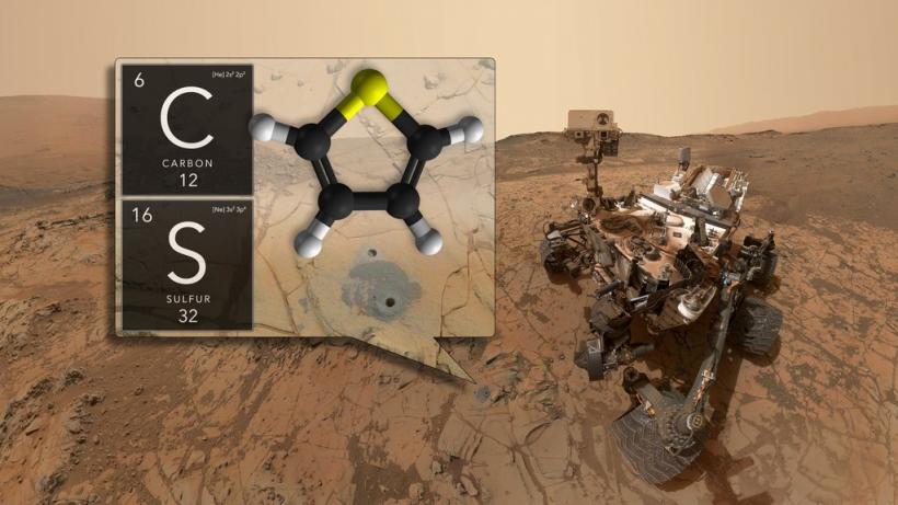 NASA, descoperire epocală pe Marte. Roverul Curiosity a găsit materie organică