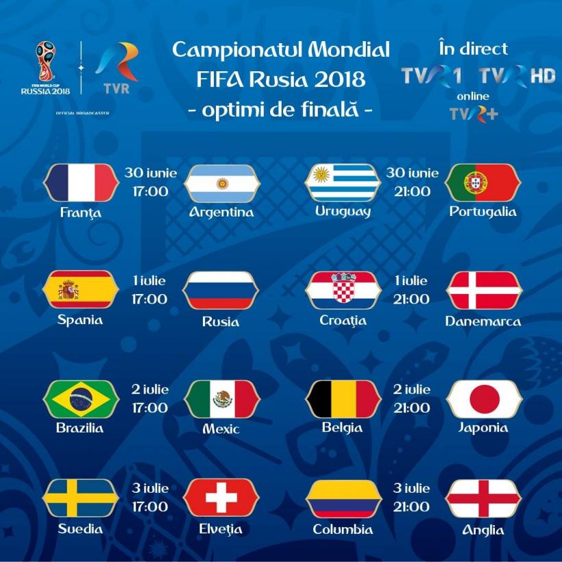Program optimi Cupa Mondiala 2018. Azi vom avea marele meci dintre Franţa şi Argentina