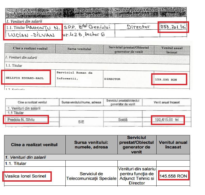 Directorul SPP, mai tare în salarii decât șefii SRI și SIE. Câți bani câștigă șefii serviciilor secrete 18626336
