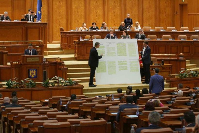 Andruşcă: Textul de astăzi este copiat din moţiunea adresată împotriva mea la Senat în vară