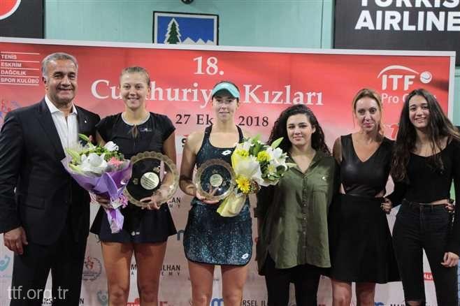 Raluca Şerban a câştigat turneul ITF de la Istanbul