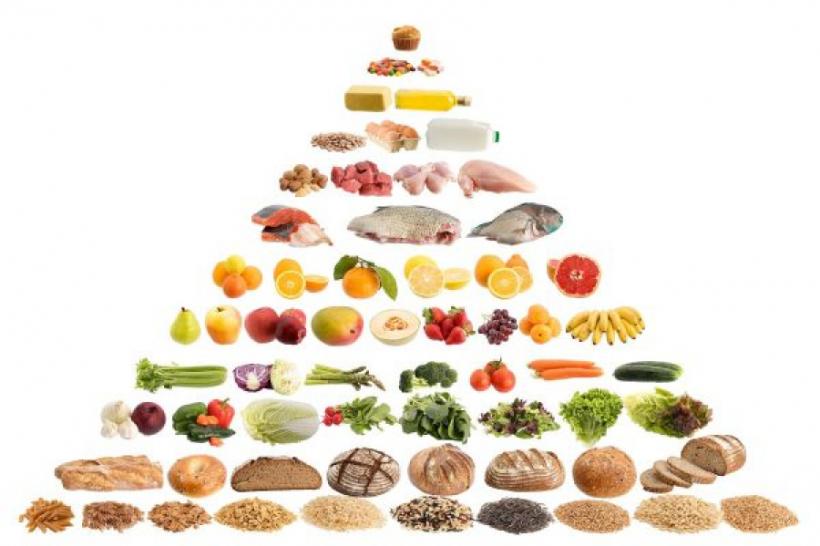 Diete sănătoase. Înțelegerea piramidei alimentare și modul de utilizare pentru o alimentație mai bună