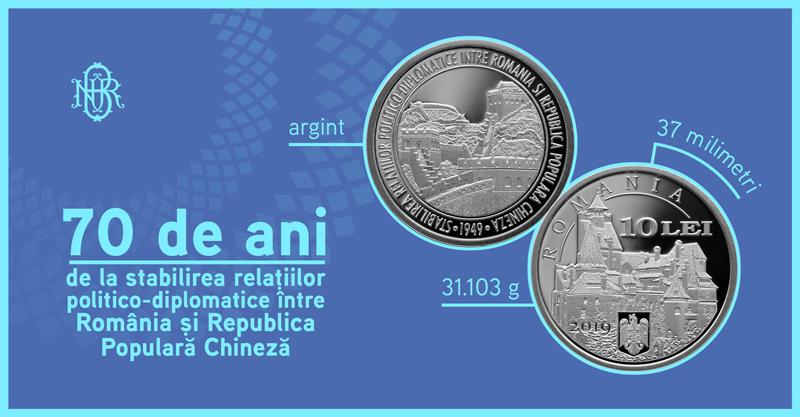 BNR lansează o monedă din argint dedicată relațiilor cu China